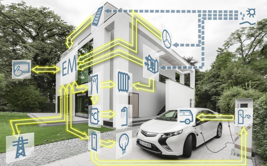 Smart Home Green Buildung Smart Home Green Buildung